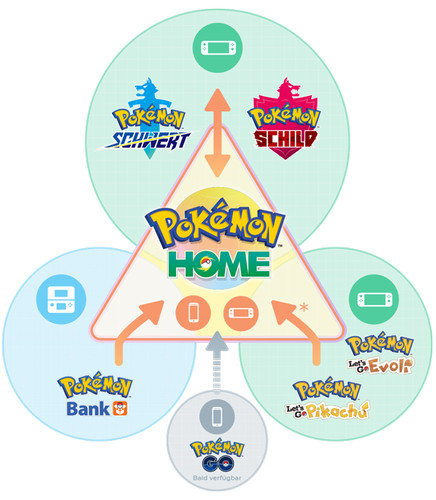 Pokémon italiano shiny living - pokémon,