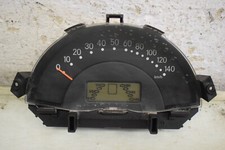 Strumentazione contachilometri