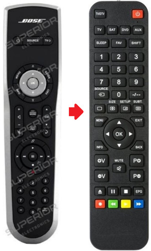 Telecomando ricambio per - di,