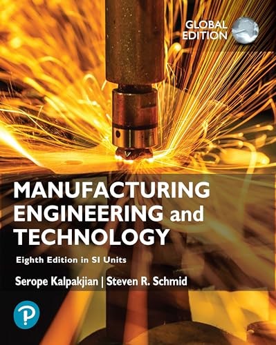 Manufacturing engineering and - engineering,