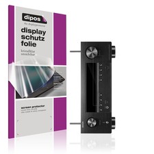 2x Pellicola Protettiva per