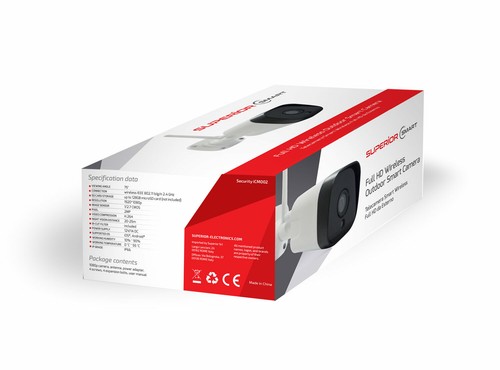 Telecamera superior sicurezza - superior,
