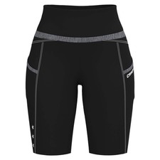 CRAZY IDEA SHORT EXIT