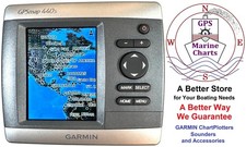 BELLO! GARMIN GPSmap 440s