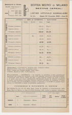 LISTINO UFFICIALE GIORNALIERO-BORSA MERCI DI MILANO "SEZIONE CEREALI" 20/12/1930