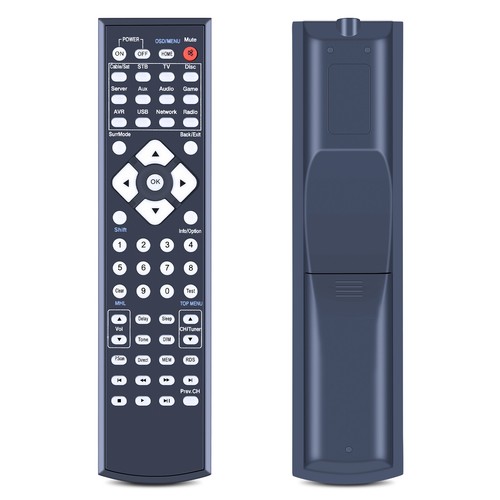 Nuovo telecomando per