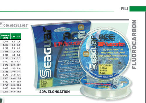 Fluorocarbon 100 seaguar ace - 100%,