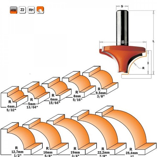 Cmt fresa raggio concavo - raggio, hw
