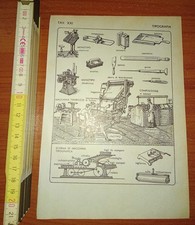 Stampa Tipografia (Da libro