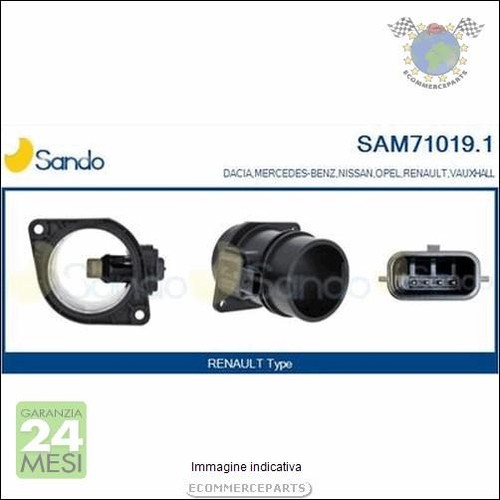 Debimetro sando per - per, romeo