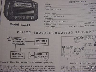 Radio philco 1919 - ~, 1953