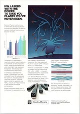 Pubblicità Spectra-Physics