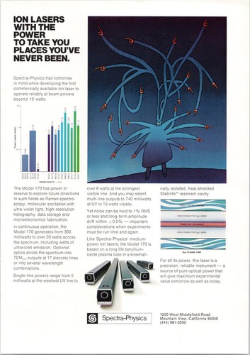 Pubblicità spectra physics - pubblicità, spectra-physics