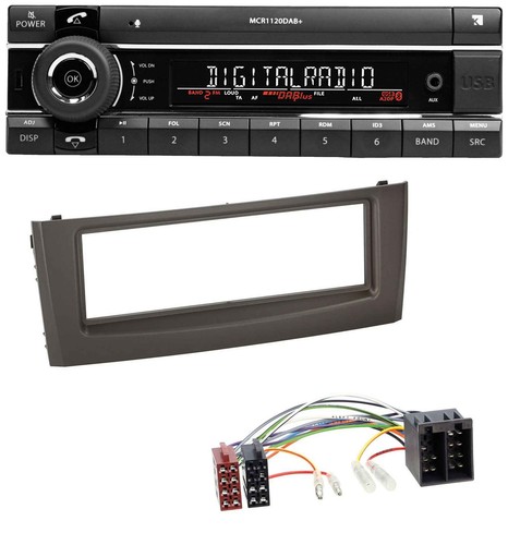Autoradio kienzle bluetooth - autoradio,