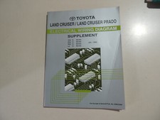 Schemi elettrici libretto