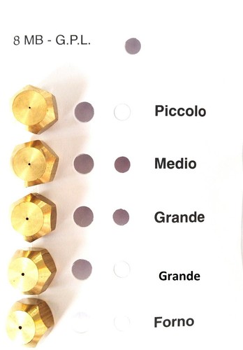 Ugelli iniettori cucina - , 4