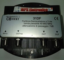 Miscelatore da palo serie 31DF