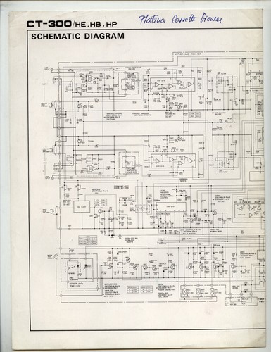 Pioneer 300 esquema - -,