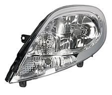 FARI FANALE PROIETTORE