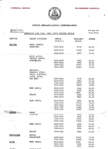 Qsl radio ghana broadcasting - radio,