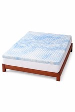 Coprimaterasso Memory Foam