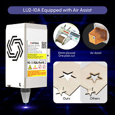 Aufero LU2-10A Testa Modulo