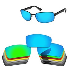 Lenslog obiettivo di ricambio