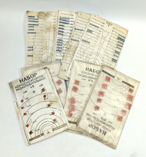 Lotto vari componenti radio sovietici resistenze in ceramica URSS