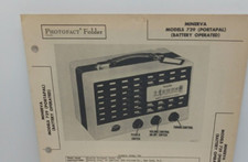 Cartella fotofatto radio