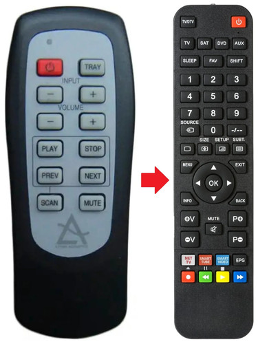 Telecomando adatto per leema - per,