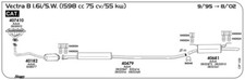 Catalizzatore per opel vectra - catalizzatore,