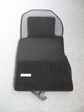 $$$ Tappetini Rips per