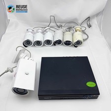 Kit Videosorveglianza AHD