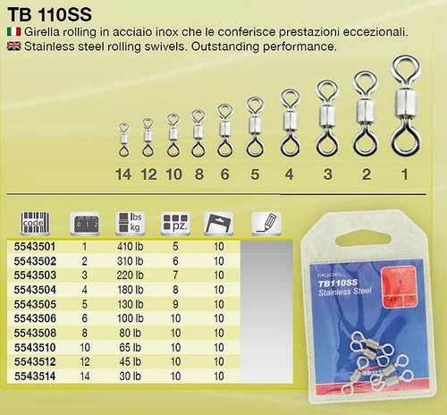 Girella pesca acciaio inox - in,