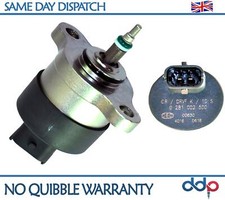 Common-Rail Carburante