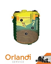 VASCA IMHOFF ROTOTEC VARIE MISURE