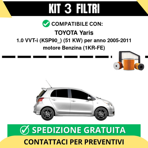 Kit filtri risparmio per - kit,