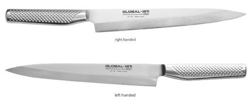 Global ist - coltello, da