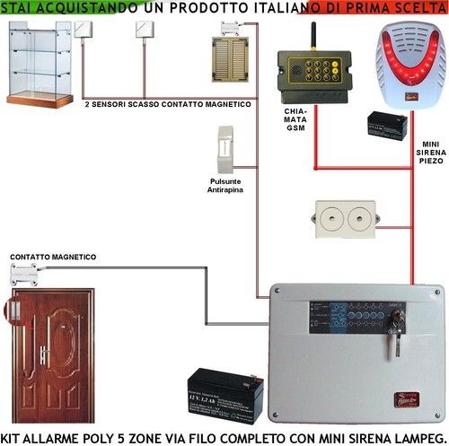 Bacheca antifurto poly - antifurto,