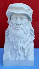 Leonardo Da Vinci, fine '800