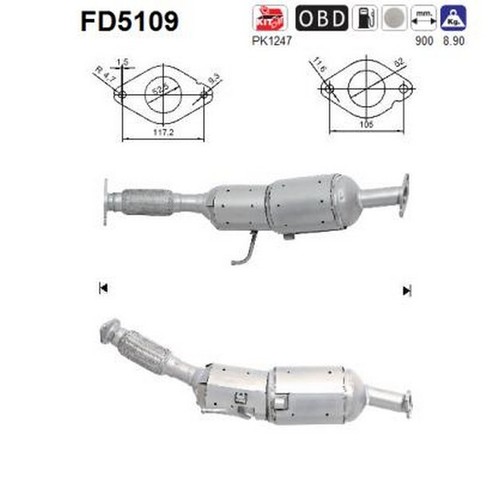 110 fap per - cv,