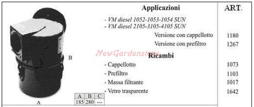 Filtro olio per