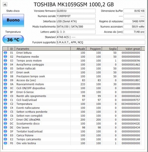 Hard disk interno - hard,