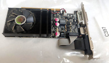 Point of View NVIDIA GeForce