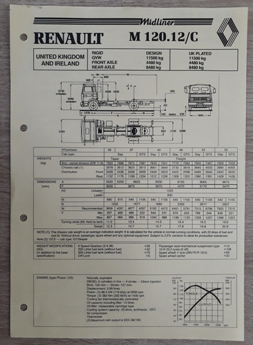 Renault m120 midliner - renault,