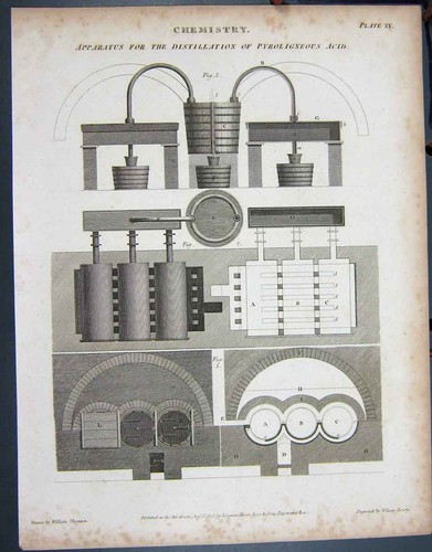 Vecchia stampa antica