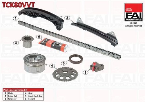 Kit catena distribuzione - distribuzione, fai