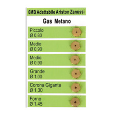 Serie ugelli piano cottura Hotpoint Ariston 4 fuochi + corona metano passo 6MB