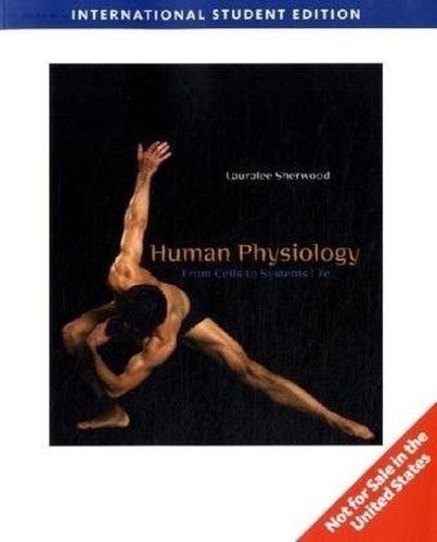Human physiology - human,