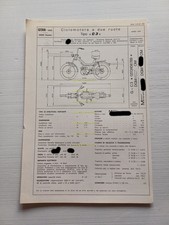 Gitan 50 Carnaby 1977